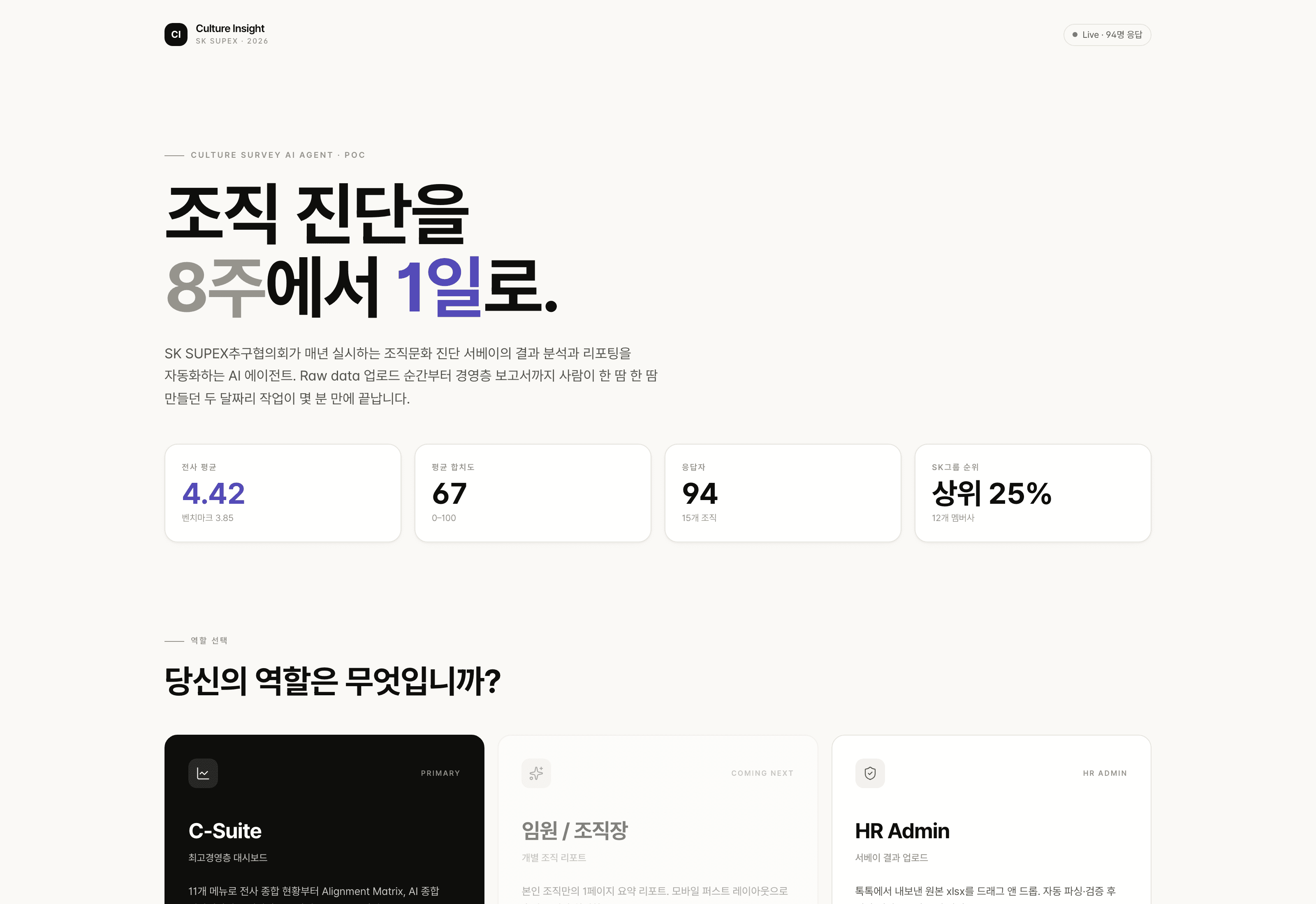SK그룹 22개 계열사 조직문화 진단 통합 분석 및 데이터 인텔리전스 대시보드